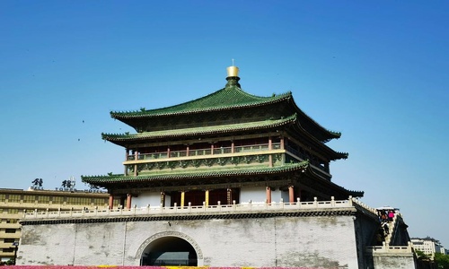 Bell-Tower-Xian